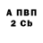 APVP Crystall Egor Kalchenko